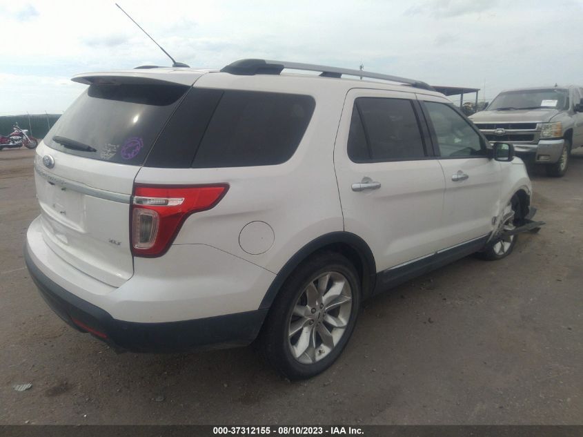 2015 FORD EXPLORER XLT - 1FM5K7D89FGB38320