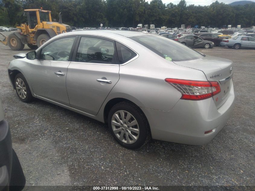 2015 NISSAN SENTRA SR/SL/S/SV/FE+ S - 3N1AB7AP1FY253252