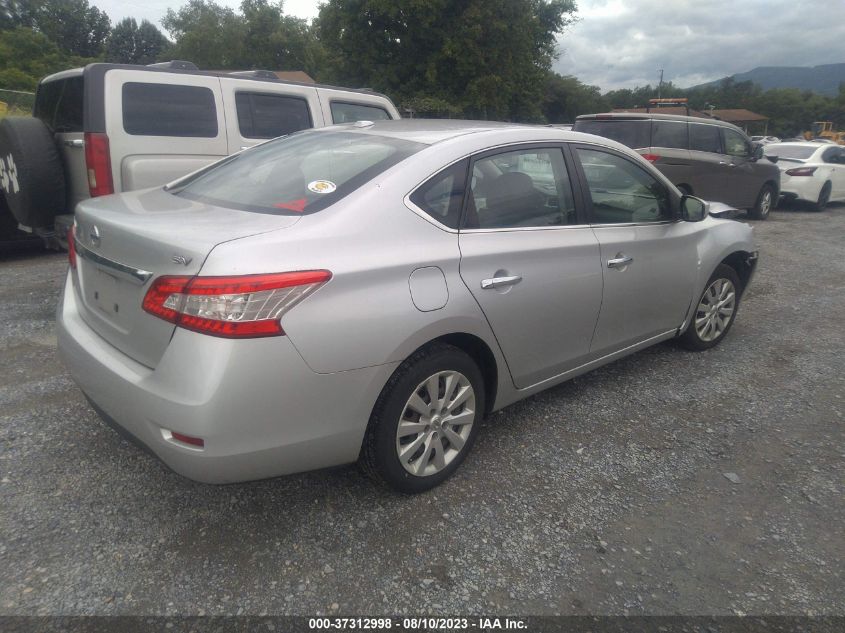 2015 NISSAN SENTRA SR/SL/S/SV/FE+ S - 3N1AB7AP1FY253252