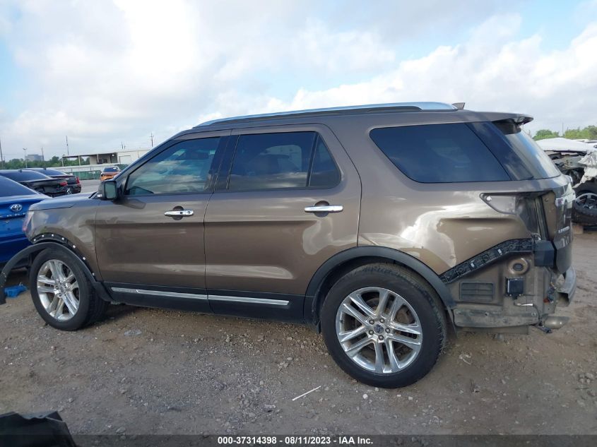 2016 FORD EXPLORER LIMITED - 1FM5K7F80GGA24849