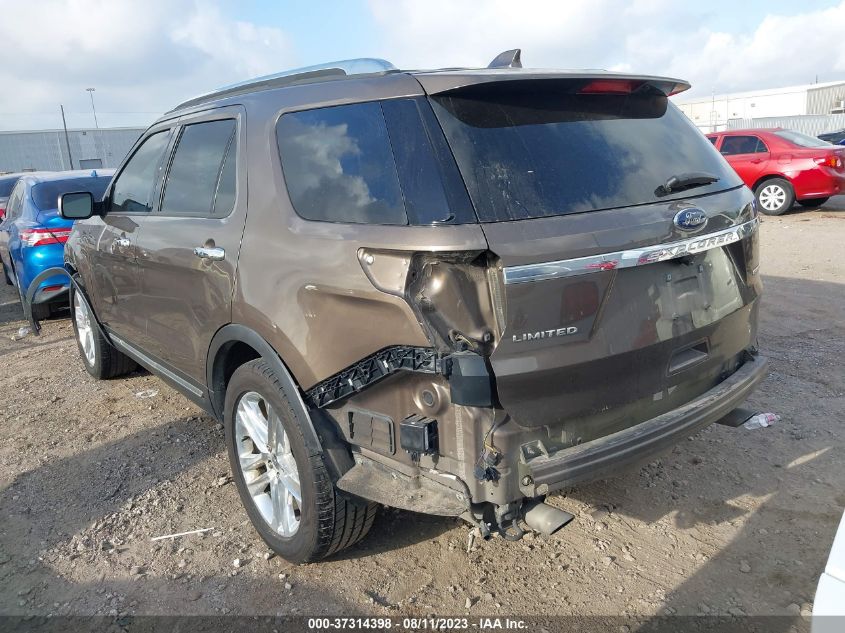 2016 FORD EXPLORER LIMITED - 1FM5K7F80GGA24849