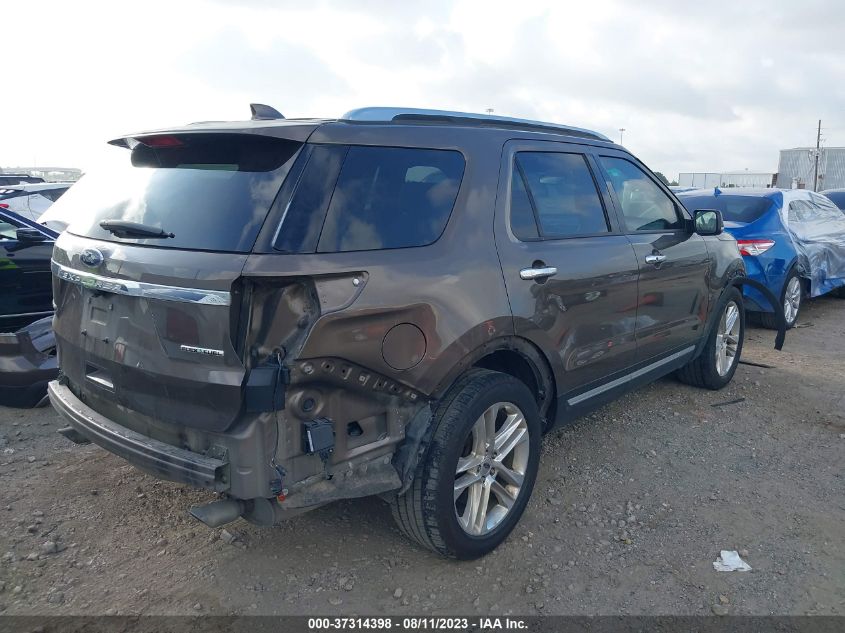 2016 FORD EXPLORER LIMITED - 1FM5K7F80GGA24849