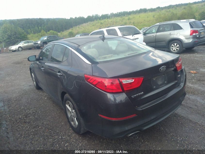 2015 KIA OPTIMA LX - 5XXGM4A74FG463224