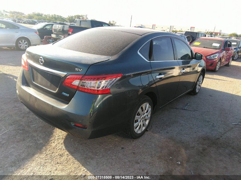 2014 NISSAN SENTRA SV - 3N1AB7AP6EY335122