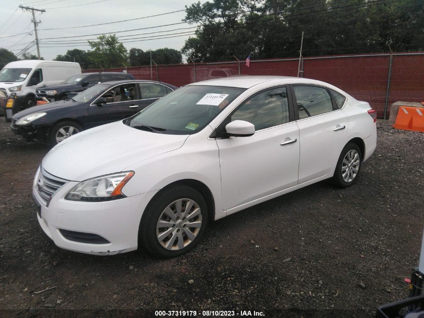 2015 NISSAN SENTRA SV - 3N1AB7AP4FY383610