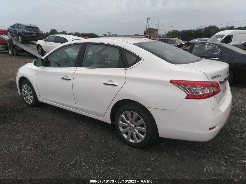 2015 NISSAN SENTRA SV - 3N1AB7AP4FY383610