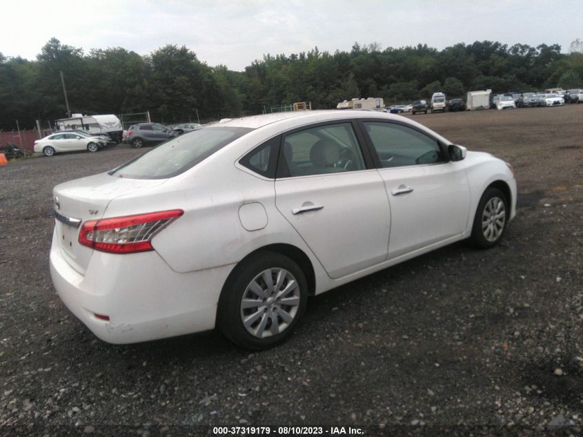 2015 NISSAN SENTRA SV - 3N1AB7AP4FY383610