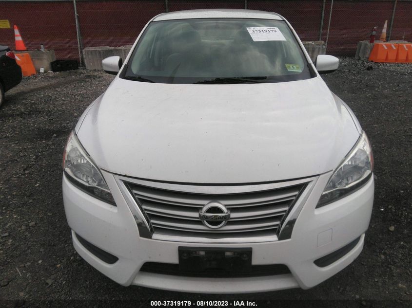 2015 NISSAN SENTRA SV - 3N1AB7AP4FY383610