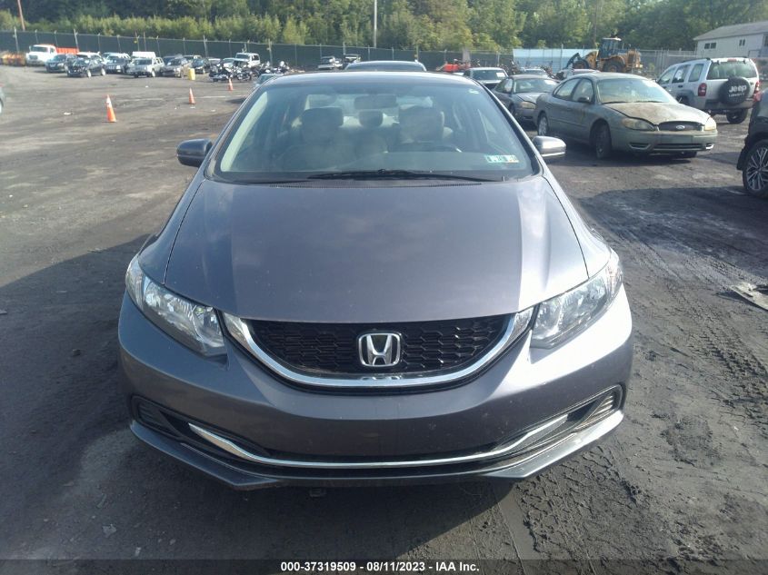 2015 HONDA CIVIC SEDAN LX - 19XFB2F55FE708098