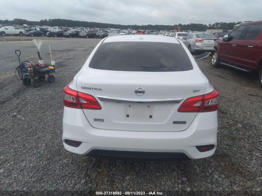 2019 NISSAN SENTRA S/SV/SR/SL - 3N1AB7AP5KY232639