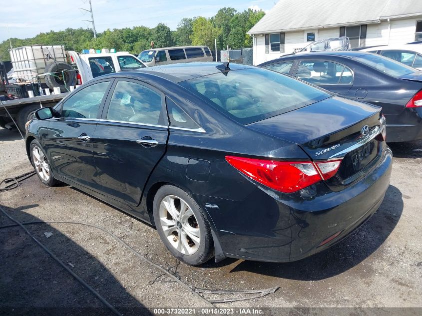 2013 HYUNDAI SONATA LIMITED PZEV - 5NPEC4AC9DH599017