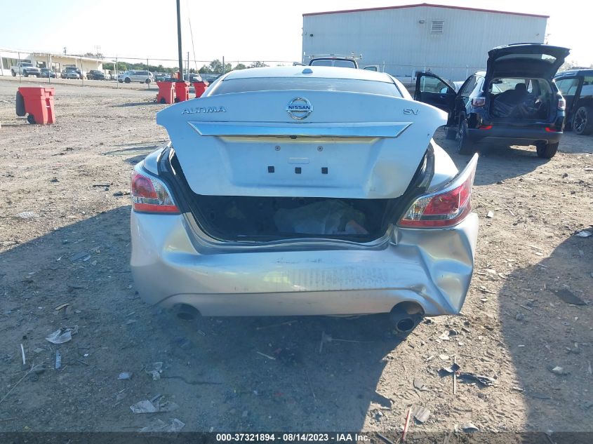 2015 NISSAN ALTIMA 2.5 SV - 1N4AL3APXFC450177