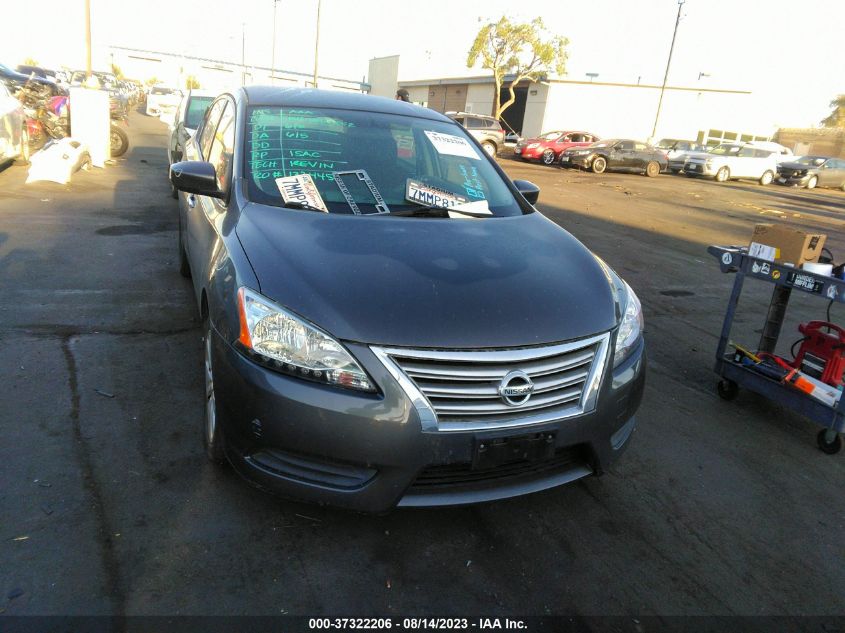 2015 NISSAN SENTRA SV - 3N1AB7AP6FY225477