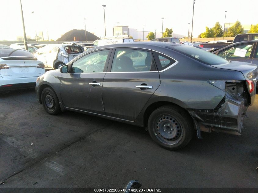 2015 NISSAN SENTRA SV - 3N1AB7AP6FY225477