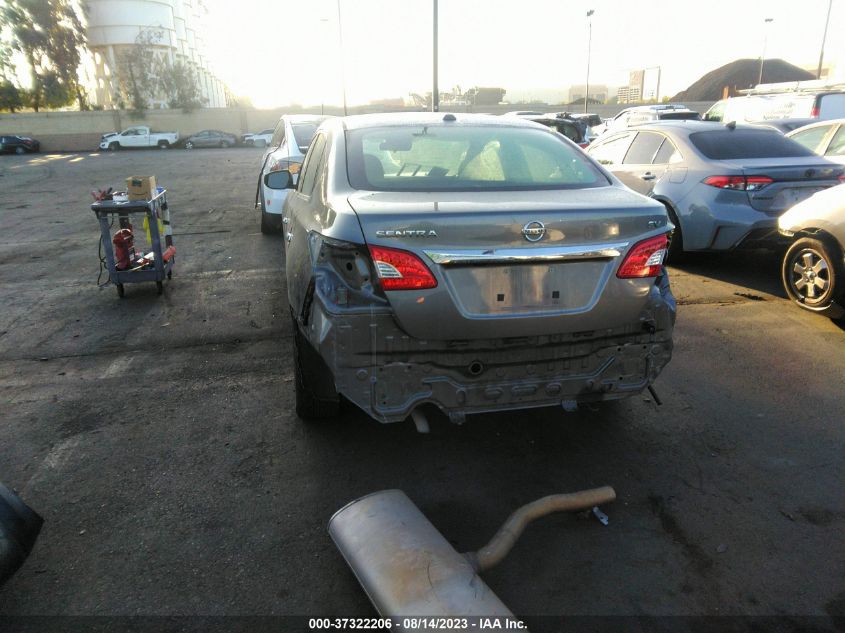 2015 NISSAN SENTRA SV - 3N1AB7AP6FY225477