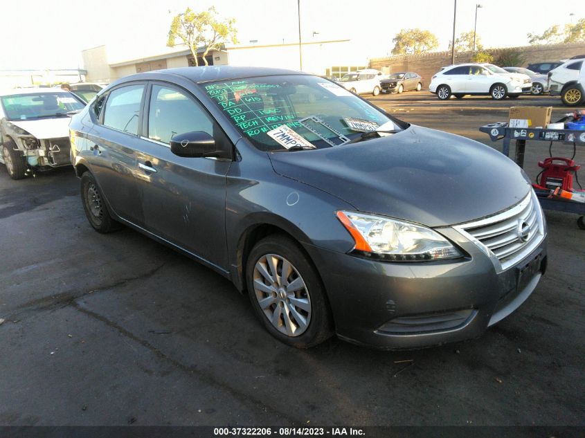 2015 NISSAN SENTRA SV - 3N1AB7AP6FY225477