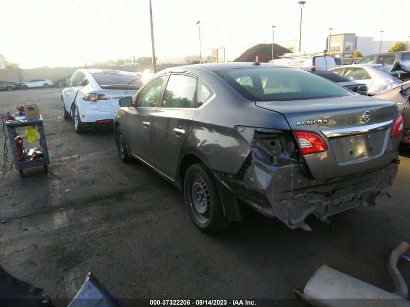 2015 NISSAN SENTRA SV - 3N1AB7AP6FY225477