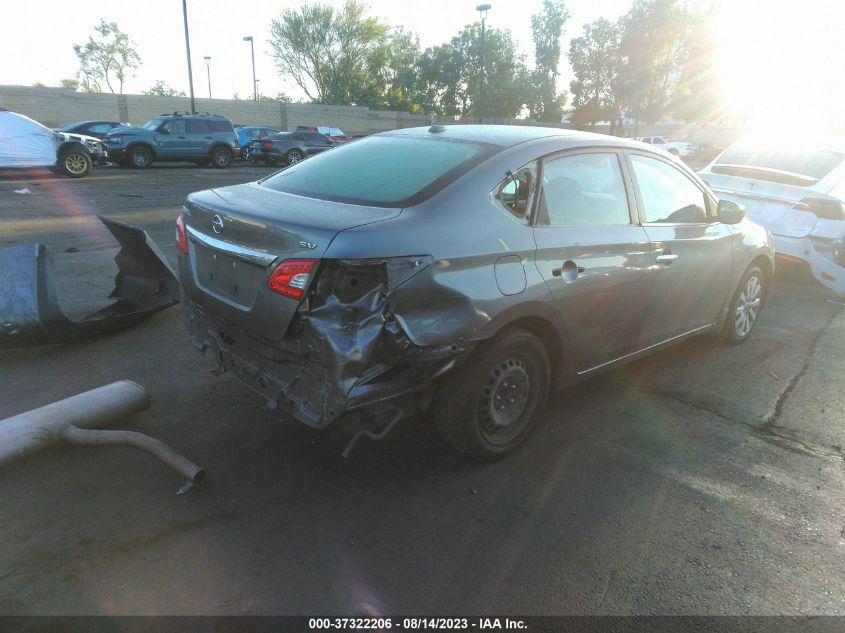 2015 NISSAN SENTRA SV - 3N1AB7AP6FY225477