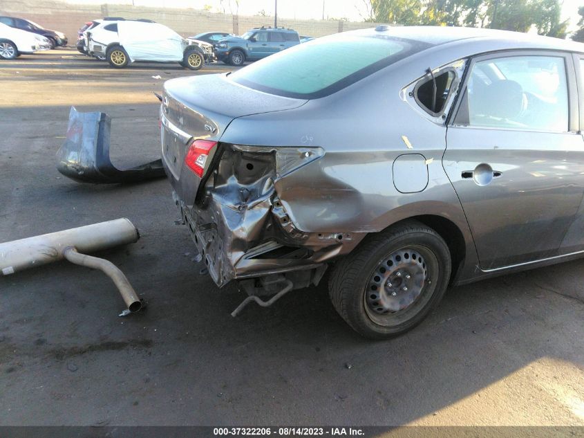 2015 NISSAN SENTRA SV - 3N1AB7AP6FY225477