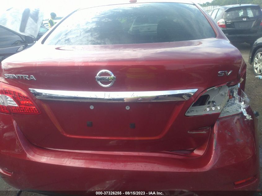 2015 NISSAN SENTRA SV - 3N1AB7AP9FY254830