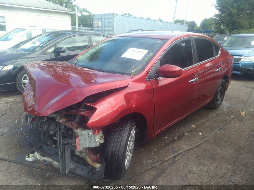 2015 NISSAN SENTRA SV - 3N1AB7AP9FY254830
