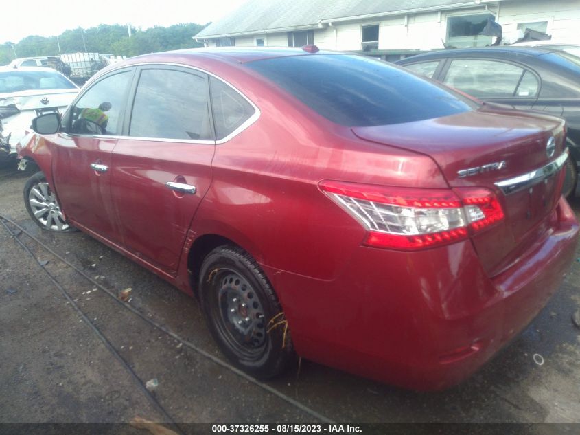 2015 NISSAN SENTRA SV - 3N1AB7AP9FY254830