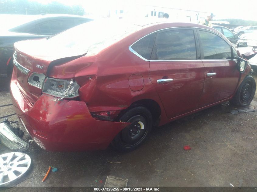 2015 NISSAN SENTRA SV - 3N1AB7AP9FY254830