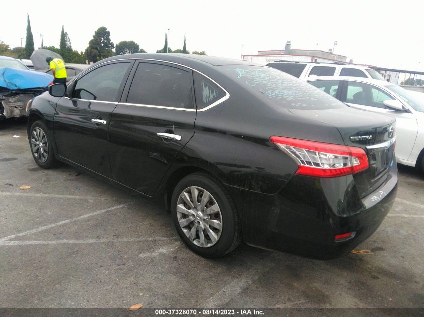 2014 NISSAN SENTRA S - 3N1AB7AP5EL685497