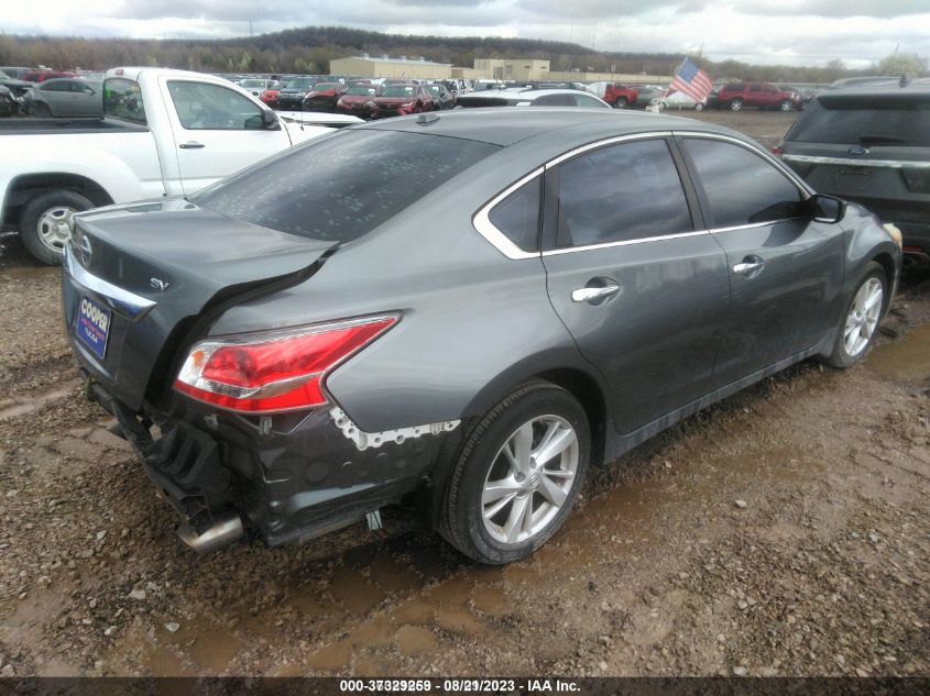 2015 NISSAN ALTIMA 2.5 SV - 1N4AL3AP5FC175382