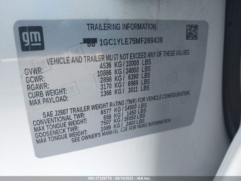2021 CHEVROLET SILVERADO 2500HD WORK TRUCK - 1GC1YLE75MF269439