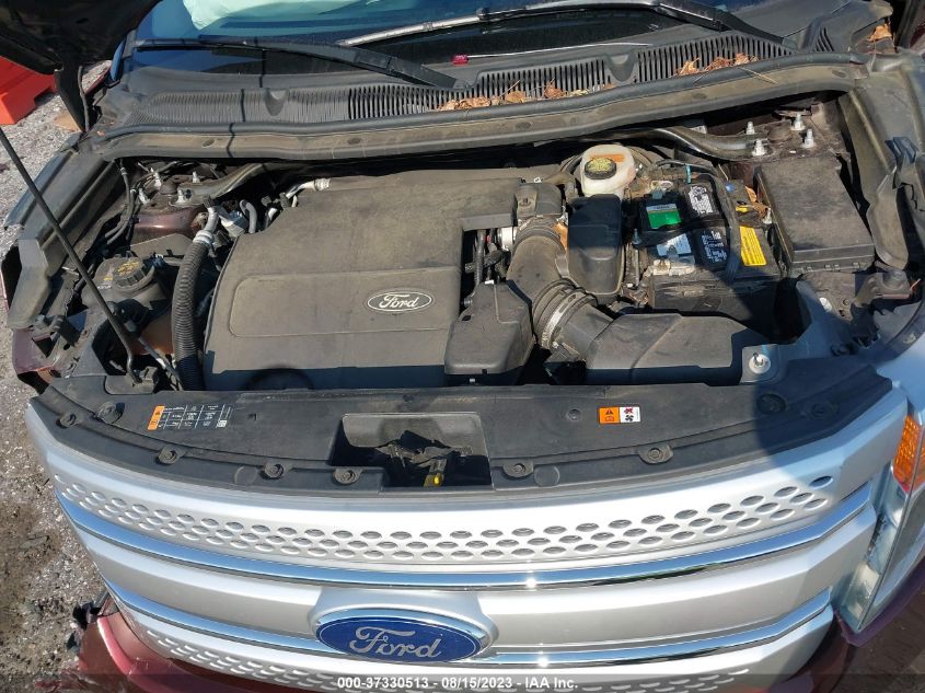 2015 FORD EXPLORER XLT - 1FM5K7D83FGA31487