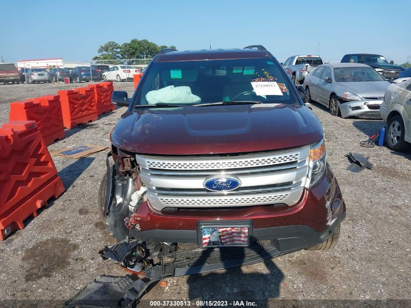 2015 FORD EXPLORER XLT - 1FM5K7D83FGA31487