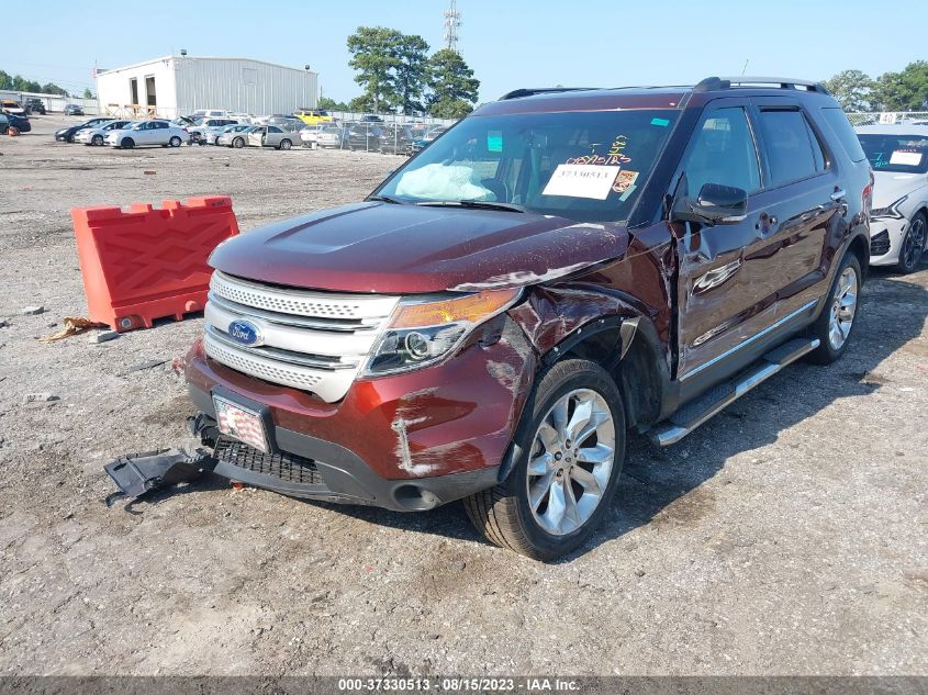 2015 FORD EXPLORER XLT - 1FM5K7D83FGA31487