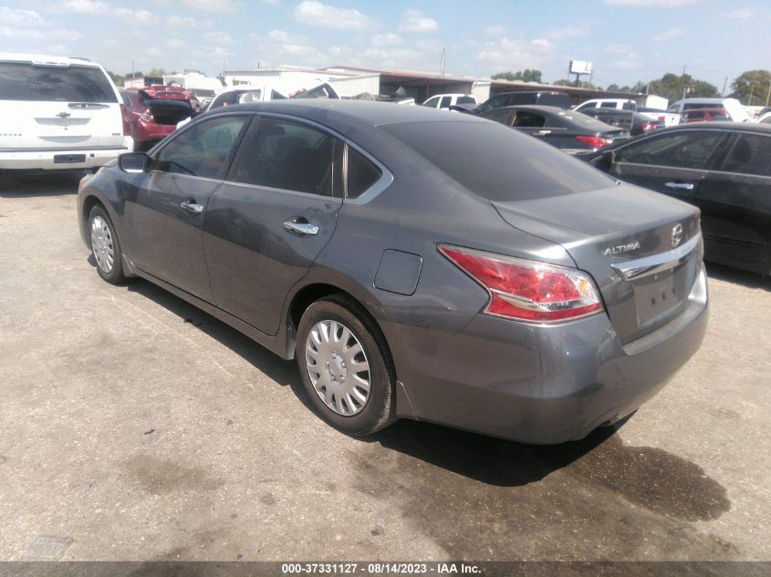 2015 NISSAN ALTIMA 2.5/S/SV/SL - 1N4AL3AP4FC141191