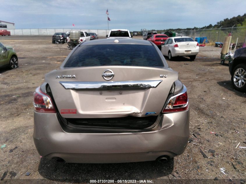2013 NISSAN ALTIMA 2.5 SV - 1N4AL3AP5DC117186