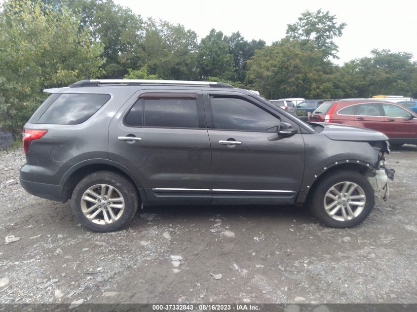 2015 FORD EXPLORER XLT - 1FM5K8D80FGA70978