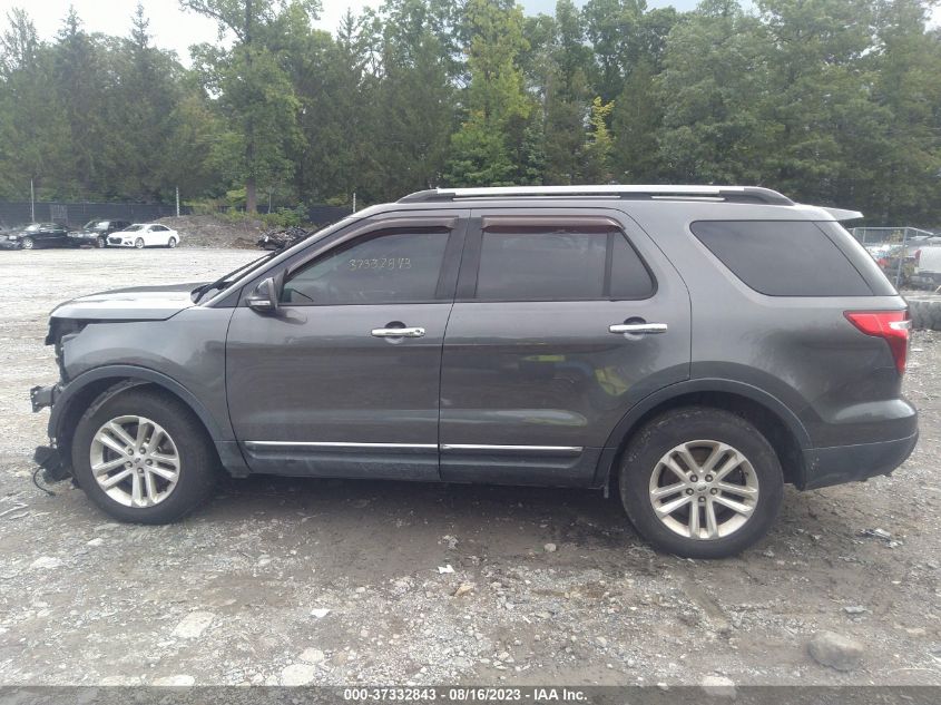2015 FORD EXPLORER XLT - 1FM5K8D80FGA70978