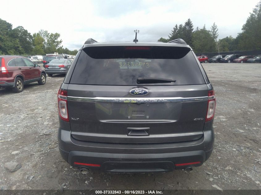 2015 FORD EXPLORER XLT - 1FM5K8D80FGA70978