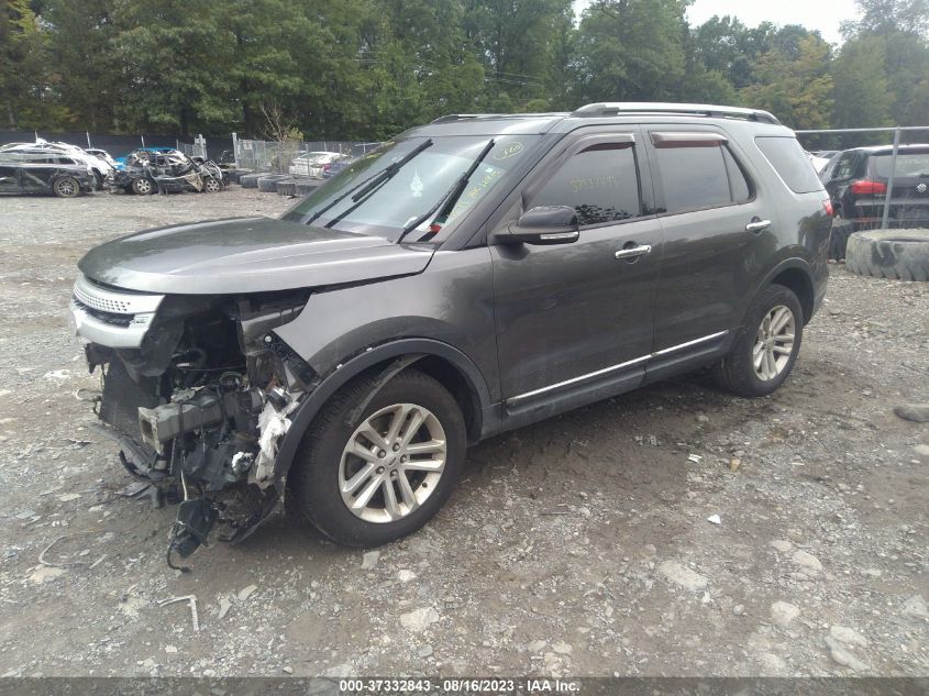 2015 FORD EXPLORER XLT - 1FM5K8D80FGA70978