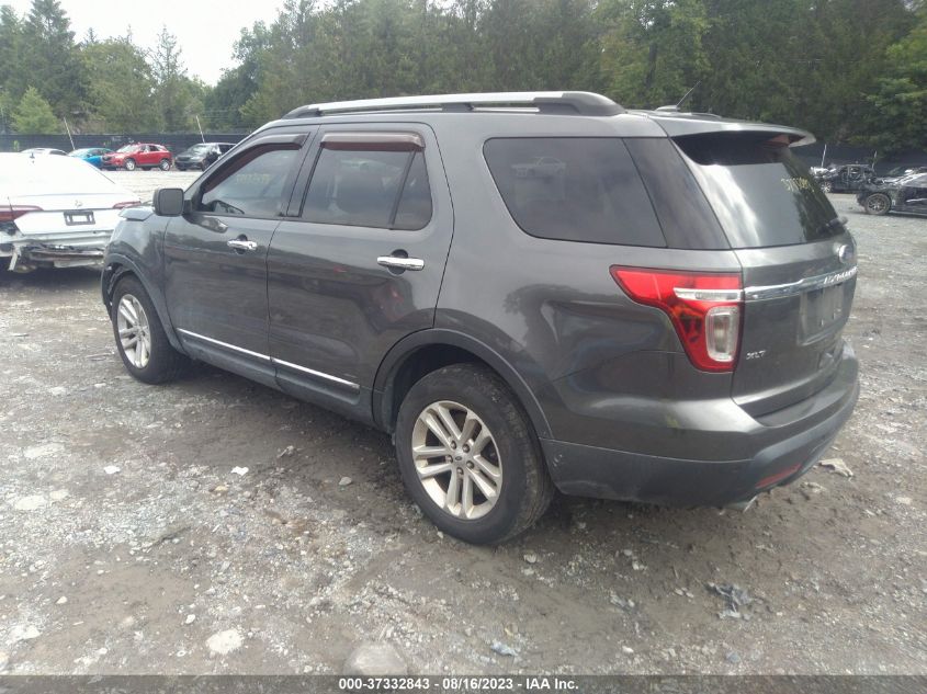 2015 FORD EXPLORER XLT - 1FM5K8D80FGA70978