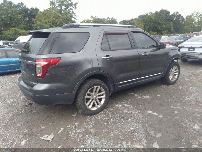 2015 FORD EXPLORER XLT - 1FM5K8D80FGA70978