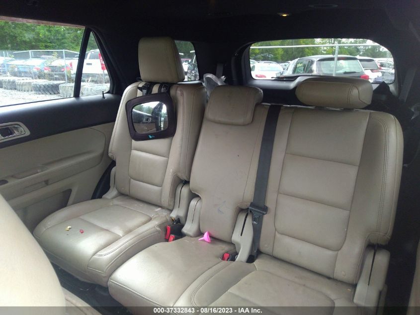 2015 FORD EXPLORER XLT - 1FM5K8D80FGA70978