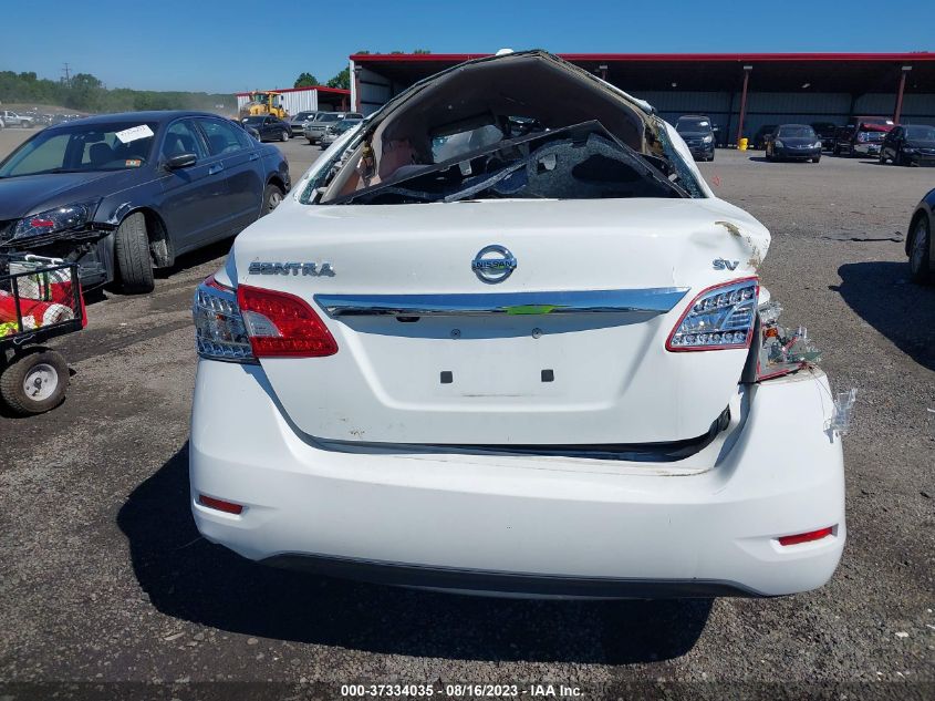 2015 NISSAN SENTRA SV - 3N1AB7AP9FL690901