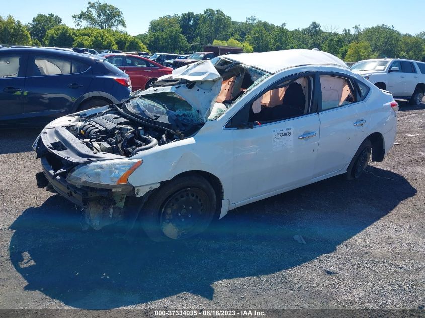 2015 NISSAN SENTRA SV - 3N1AB7AP9FL690901