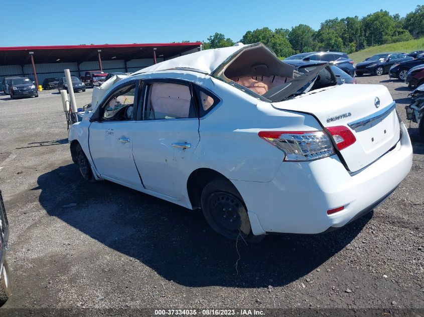 2015 NISSAN SENTRA SV - 3N1AB7AP9FL690901