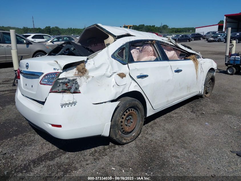 2015 NISSAN SENTRA SV - 3N1AB7AP9FL690901