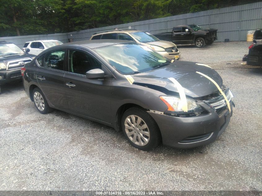 2015 NISSAN SENTRA SV - 3N1AB7AP2FL695762