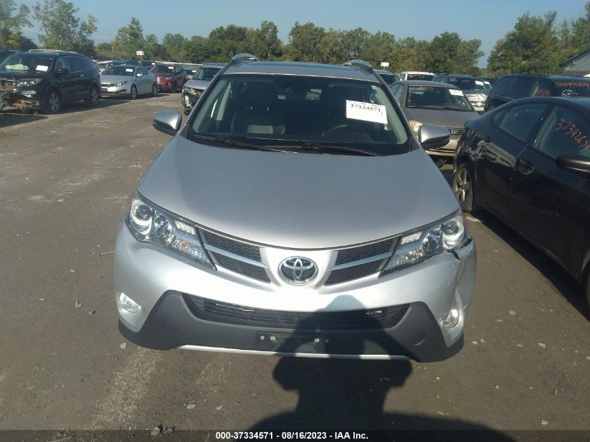 2015 TOYOTA RAV4 LIMITED - 2T3DFREV3FW300628