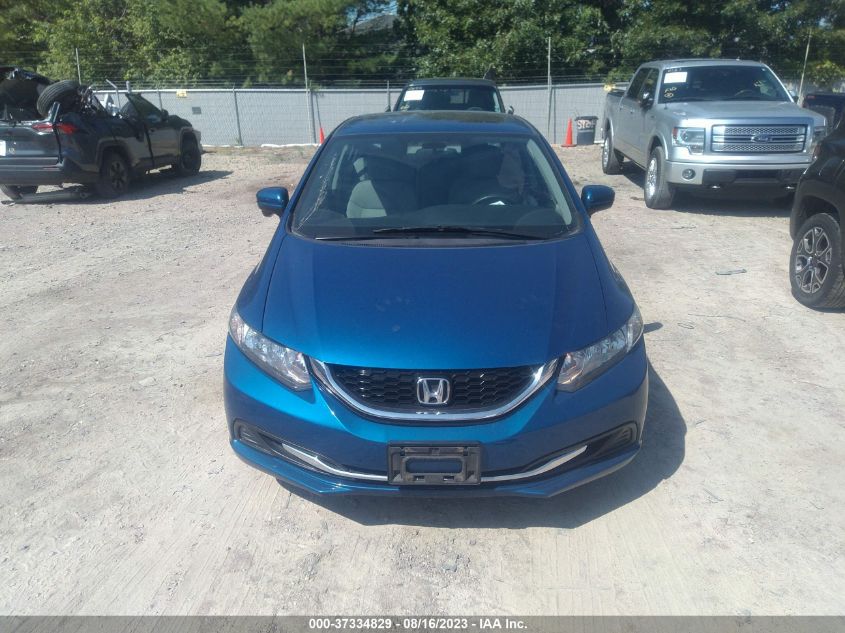 2015 HONDA CIVIC SEDAN EX - 19XFB2F89FE085742