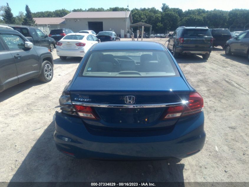 2015 HONDA CIVIC SEDAN EX - 19XFB2F89FE085742